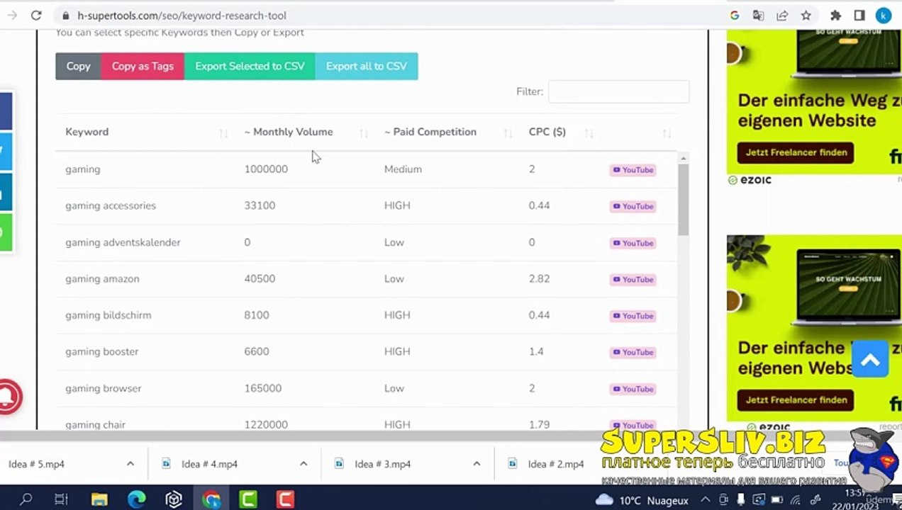 15. Leveraging ChatGPT for Human-Like Article and Blog Creation and Monetization