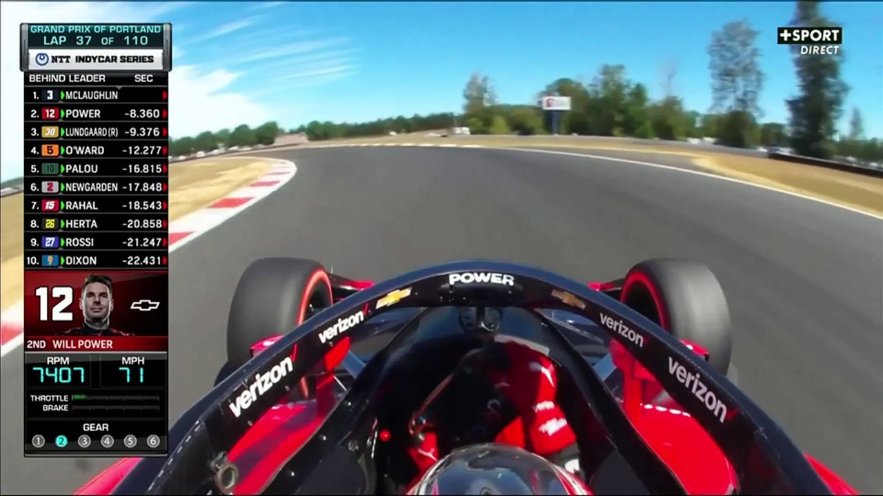 16 INDYCAR GP DE PORTLAND 2022 - CANAL+ p4