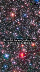 L'Année Solaire : Comprendre le Cycle Annuel ☀️