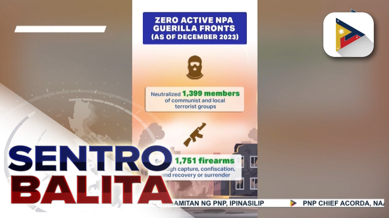 PBBM, iniulat na wala nang aktibong NPA guerilla fronts sa bansa