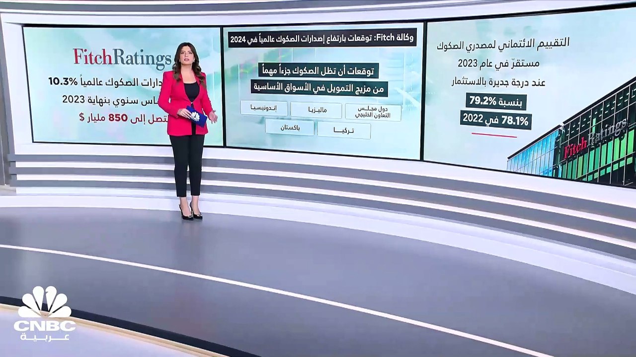 على الرغم من التقلبات الجيوسياسية..  Fitch تتوقع ارتفاع إصدارات الصكوك عالمياً في 2024