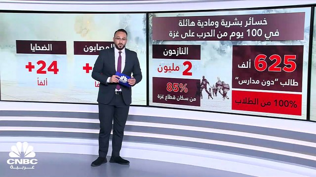 100 يوم من الحرب في غزة .. الخسائر فادحة ومستمرة