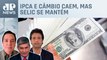 Mercado reduz projeção para inflação e dólar em 2024; Alan Ghani, Piperno e Dantas analisa