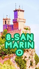 Top 10 Countries Which Do Not Have Military Forces in The World in 2024.