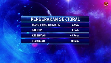 IHSG Sesi II Awal Pekan Melemah di Level 7.224