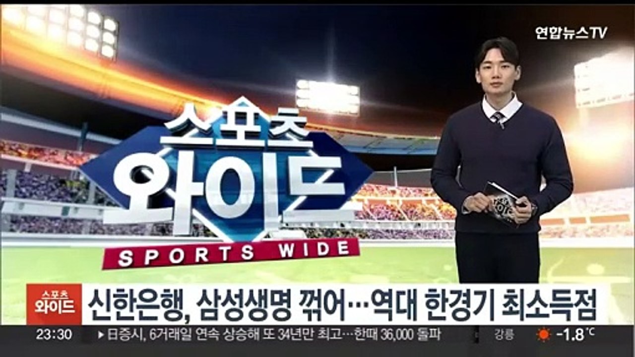 신한은행, 삼성생명 꺾어…역대 한경기 최소득점