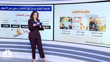 لماذا انكمش اقتصاد ألمانيا للمرة الأولى منذ أزمة الوباء؟