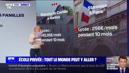 LES ÉCLAIREURS - Écoles privées: accessibles à tous?