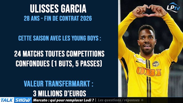 Talk Show partie 4 : Mercato : qui pour remplacer Lodi ?