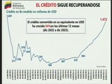 Vpdta. Delcy Rodríguez: El banco líder del país es el Banco de Venezuela que es un banco público