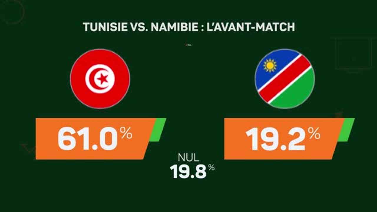 CAN 2023 - Tunisie vs. Namibie : l'avant-match