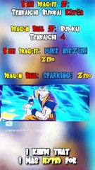 Brief Thoughts On Dragon Ball Z_ Budokai Tenkaichi 4!