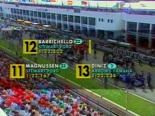 Formula-1 1997 R17 European Grand Prix