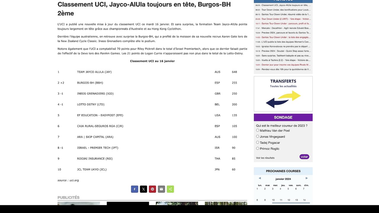 Classement UCI au 16 janvier 2024 Vidéo Dailymotion