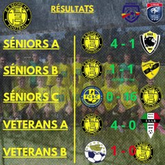 Résultats du week-end [13-14/01]