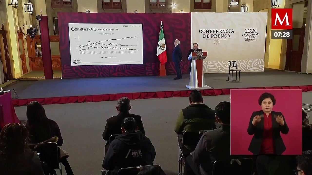 Antes de cerrar, Chedraui Plaza Crystal tiene tercer precio más bajo