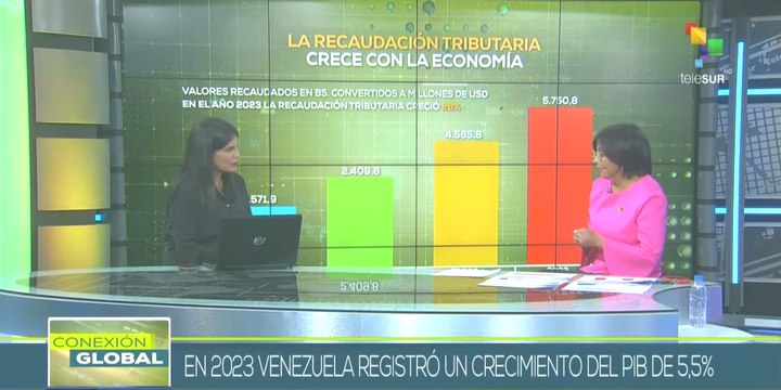 Vicepresidenta de Venezuela resalta beneficios económicos para sectores más vulnerables