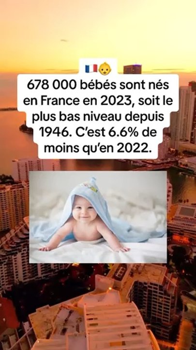 678 000 bébés sont nés en France en 2023, soit le plus bas niveau depuis 1946. C’est 6.6% de moins qu’en 2022.