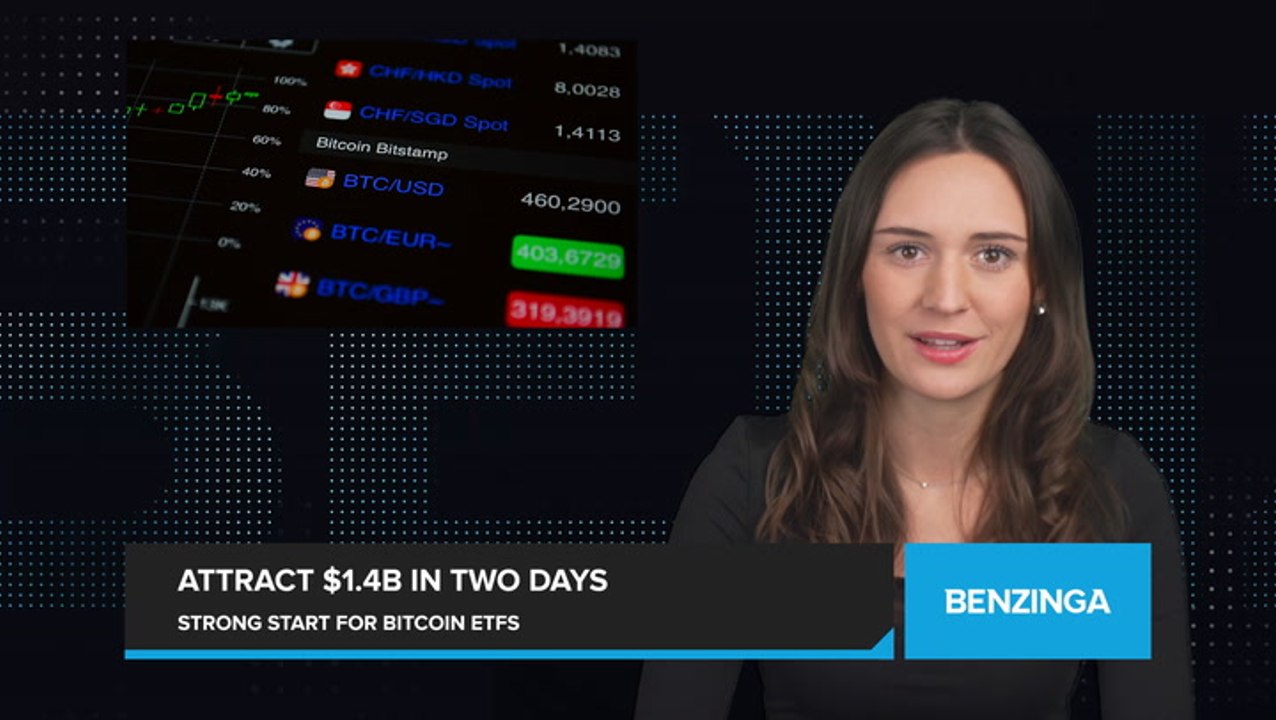 Spot Bitcoin ETFs Amass $1.4 Billion Inflows in Just Two Days, Bloomberg Analysis Reveals