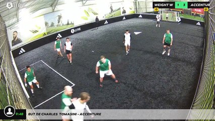 But de Charles  Tomasini - Accenture