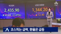 코스피는 급락, 환율은 급등…자금 이탈 본격화