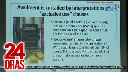 Coffee shop chain, humingi ng paumanhin at binawi ang limitasyon sa discounted order | 24 Oras