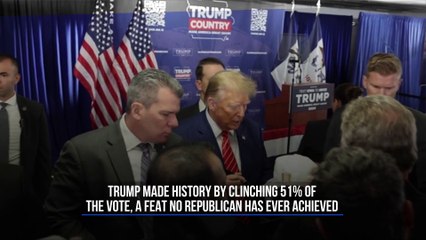 Trump Dominates Iowa GOP Caucuses