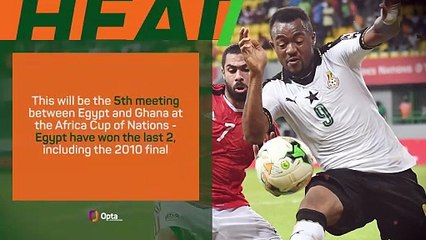 Egypt v Ghana: AFCON Big Match Predictor