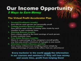 Create Wealth and get into Profit Quickly