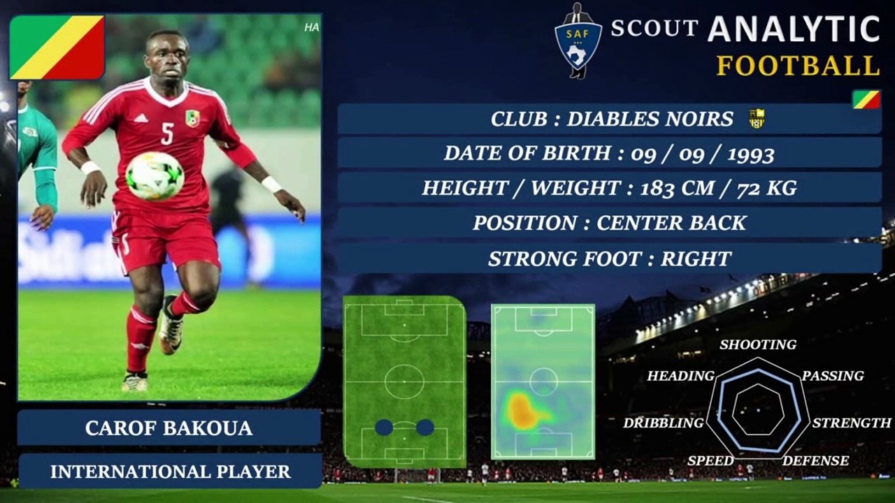 CAROF BAKOUA ( 2023 - 2024 ) ( CENTER BACK – DIABLES NOIRS / CONGO )