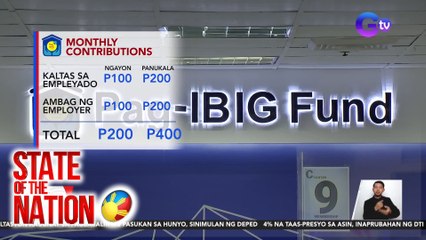 PAG-IBIG contribution dodoble; benepisyo at cash loan madadagdagan | SONA