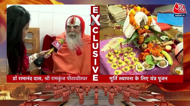 What is importance of Yantra Pujan before pran pratishtha?