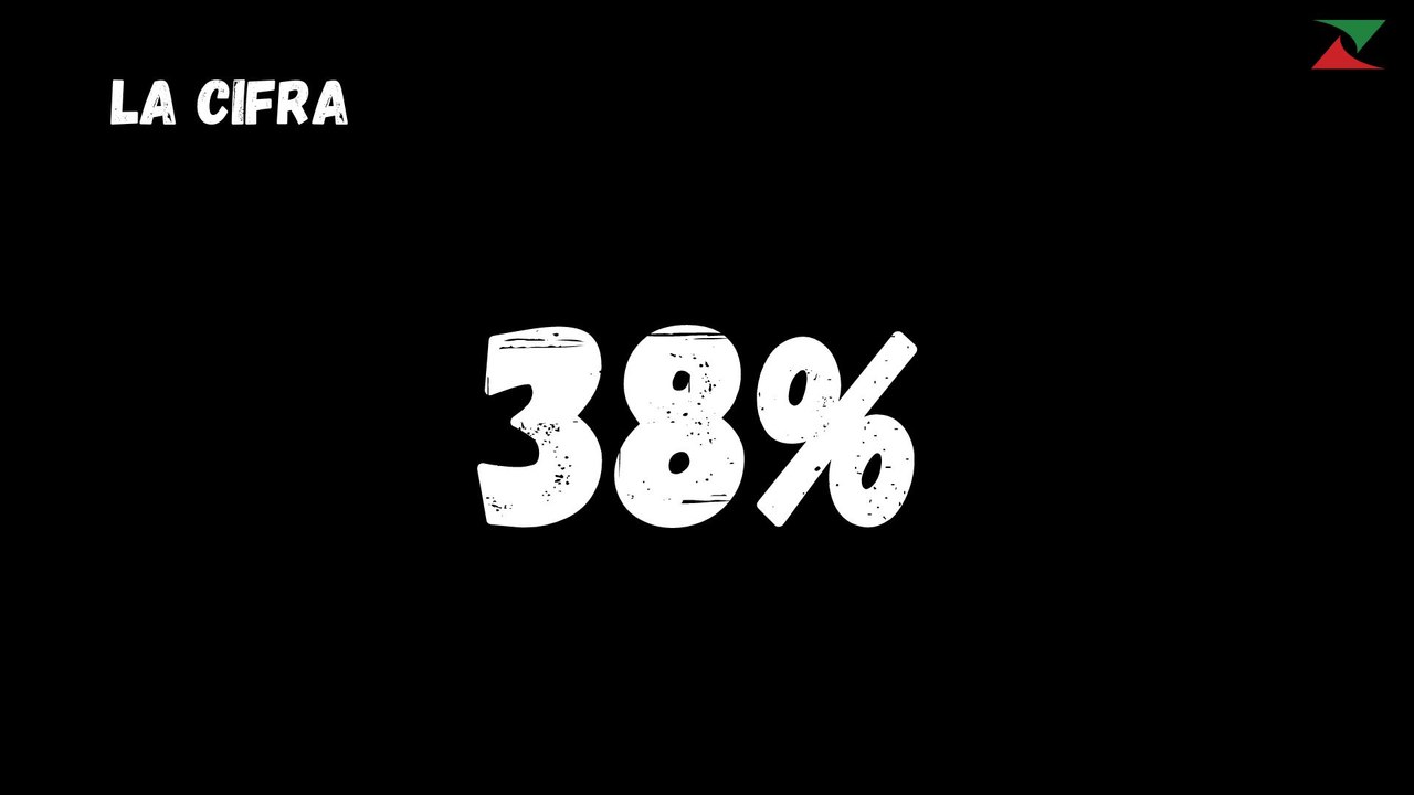 LA CIFRA - 38%, eso es lo que ha ganado el Nikkei 225 desde el 1 de enero de 2023
