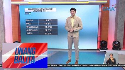 Malamig na panahon, nagpapatuloy - Weather update today as of 6:07 a.m. (January 18, 2024) | UB