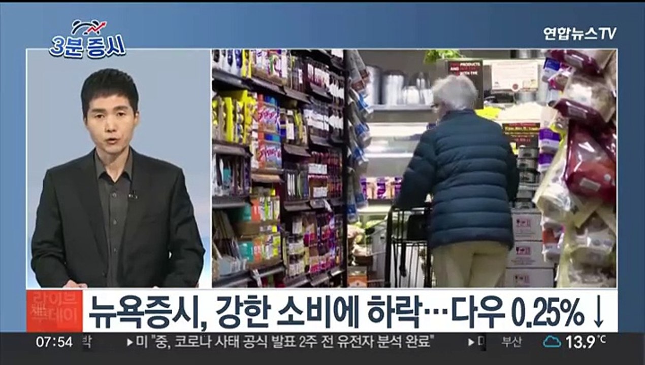 [3분증시] 뉴욕증시, 강한 소비에 하락…다우 0.25%↓ 外