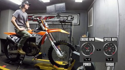 Скачать видео: 2024 KTM 250 SX-F Dyno Test