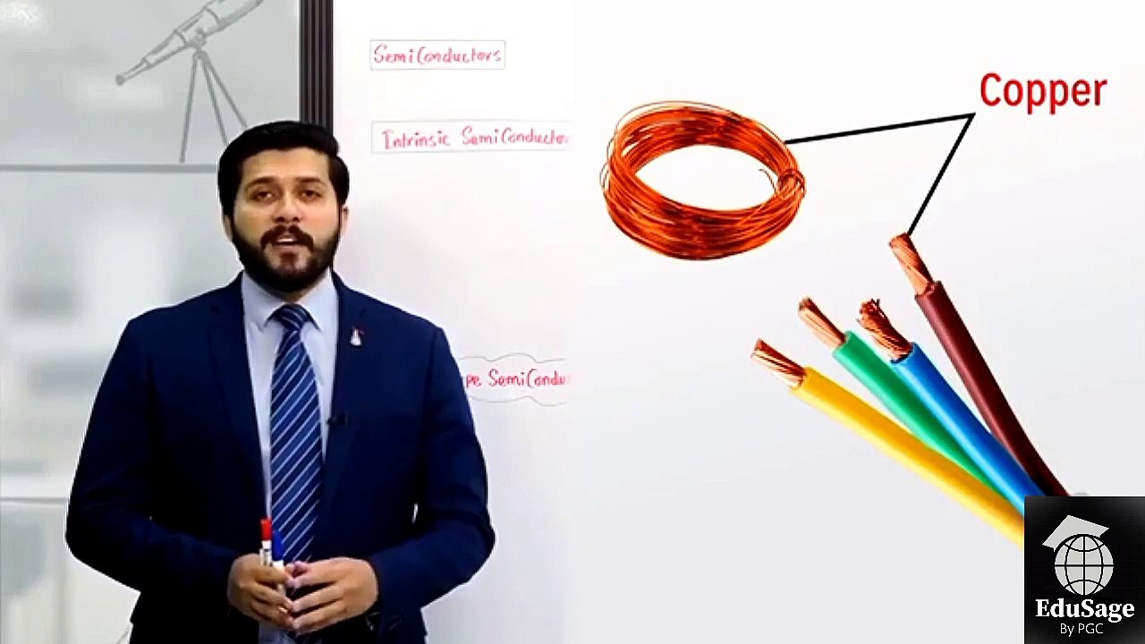 intrinsic and extrinsic semi conductor by Hassan Fareed | 2nd year physics by pgc