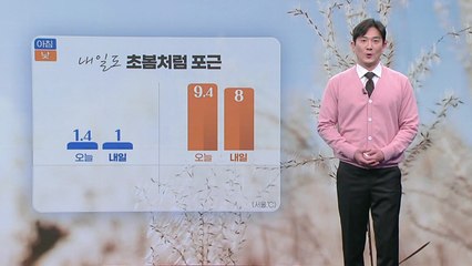 [날씨] 내일 서울 아침 1도·한낮 8도...포근한 날씨  / YTN