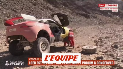 Loeb a perdu plus d'une heure - Rallye raid - Dakar