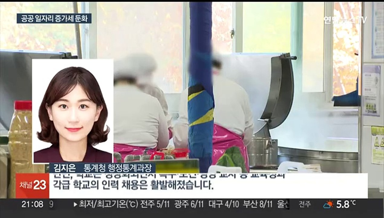 공공 일자리 늘었지만 증가폭 축소…방역 완화 영향