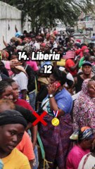 Top 20 des pays les plus nuls aux J.O