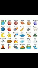 Exploring the Cosmos: Names of Planets in English