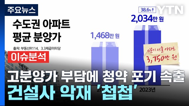 [굿모닝경제]고분양가 부담에 청약 포기 속출...건설사 악재 '첩첩' / YTN