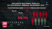 Fresnillo, Naucalpan y Uruapan, ciudades con mayor percepción de inseguridad