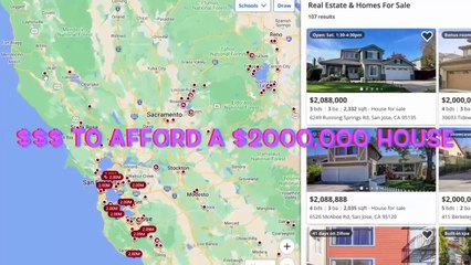How much do you need to earn to afford a $2 million house_