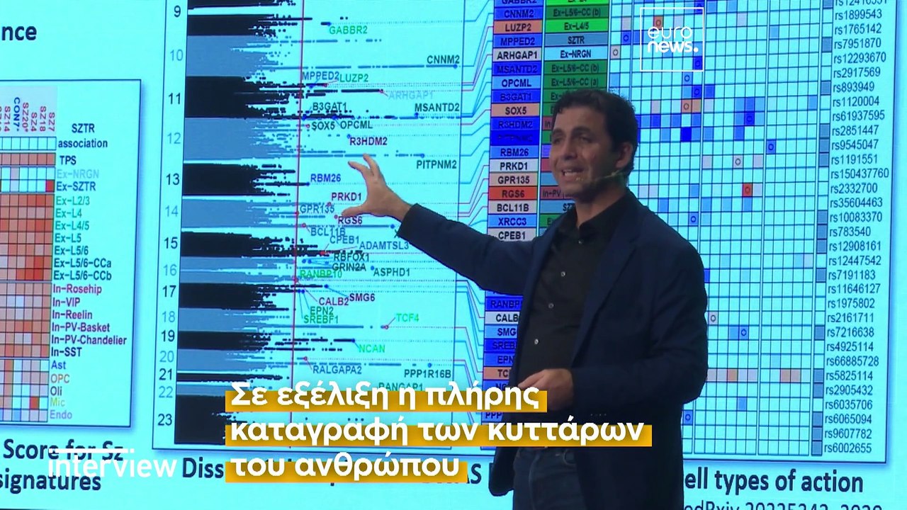 Μανώλης Κέλλης (MIT): Η τεχνητή νοημοσύνη θα βάλει τέλος σε χρόνιες ασθένειες - Η ζωή μετά τα 100