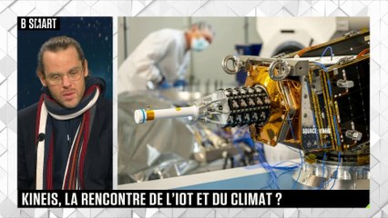 SMART SPACE - IoT et environnement : quel lien ?