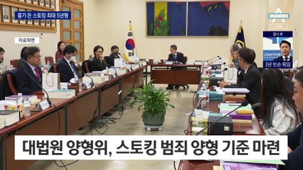 흉기 들고 스토킹하면 최대 징역 5년