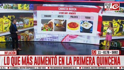 Canasta básica por las nubes: ¿que fue lo que más aumentó en la primera quincena del año?