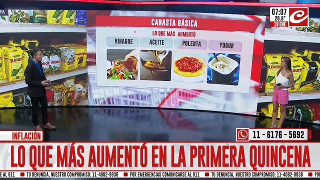 Canasta básica por las nubes: ¿que fue lo que más aumentó en la primera quincena del año?